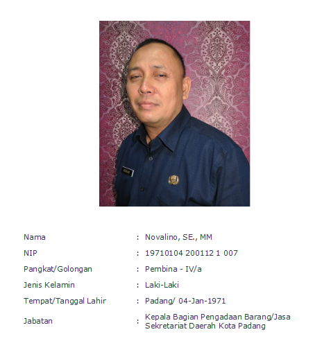 Kepala BPBJ Kota Padang